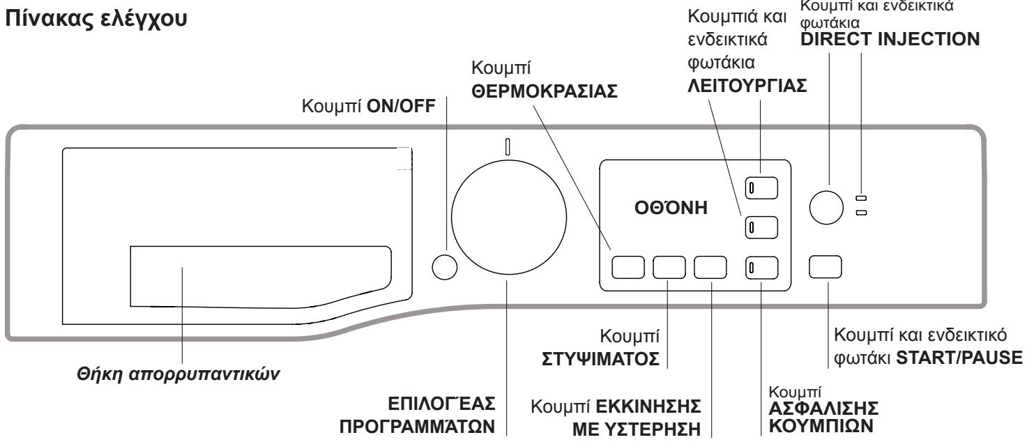 HOTPOINT RSG 845 J EU - Πινακας ελέγχου - 1