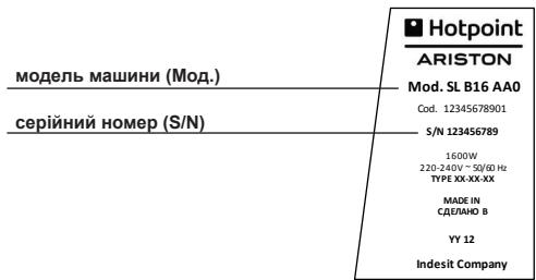 HOTPOINT SI DC30 BA1 - ДОПOMΟΓA - 1