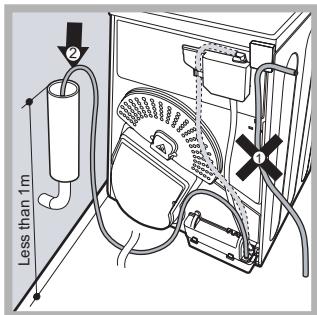HOTPOINT TCS 73B GP - Vidange de l'eau - 3