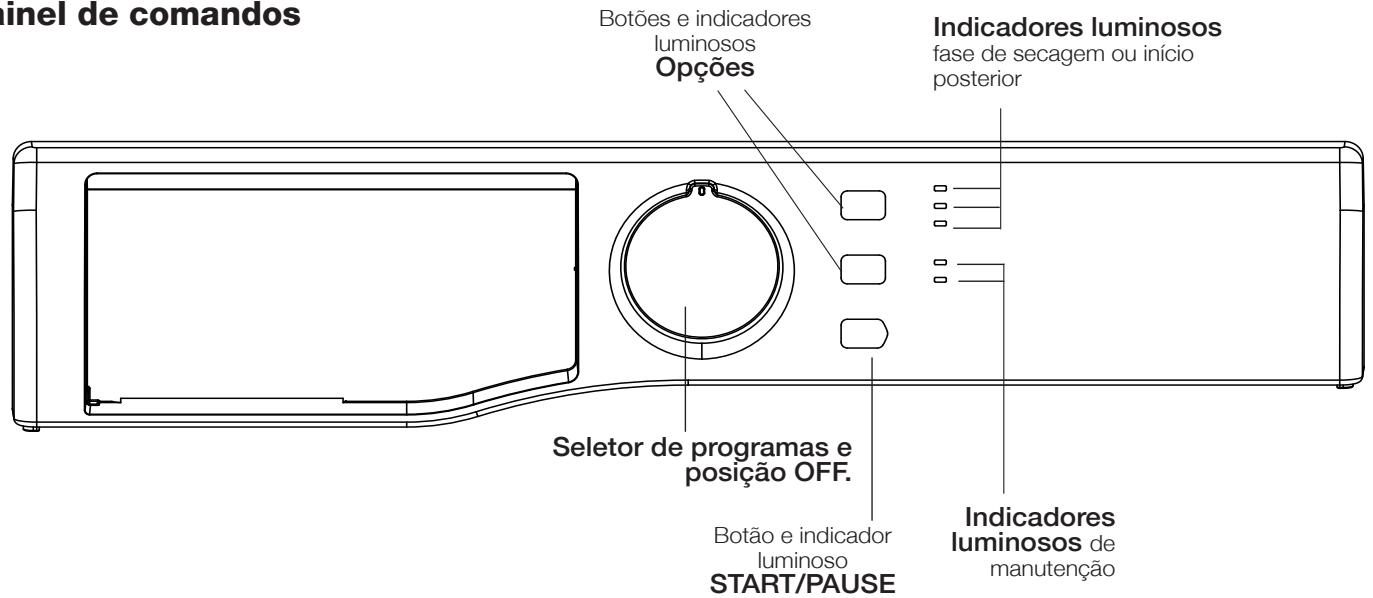 HOTPOINT TCS 73B GP - Descrição da boa de secar roupa - 3