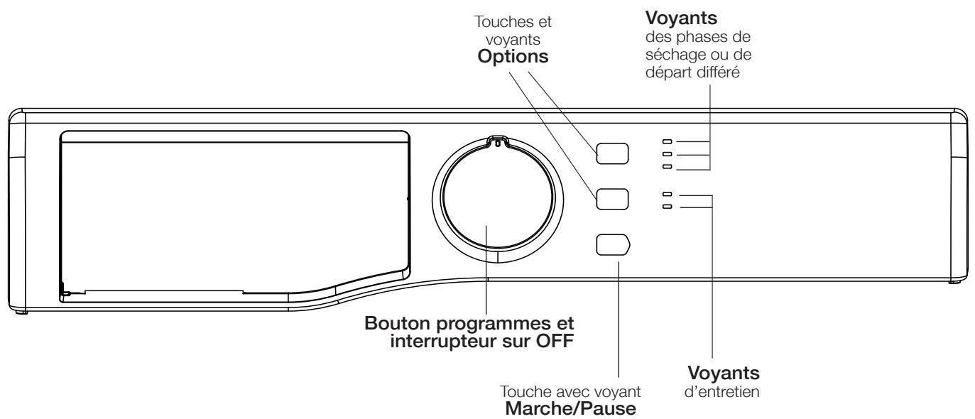 HOTPOINT TCS 73B GP - Conseils rapides - 4