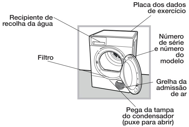 HOTPOINT TCS 73B GP - Descrição da boa de secar roupa - 2