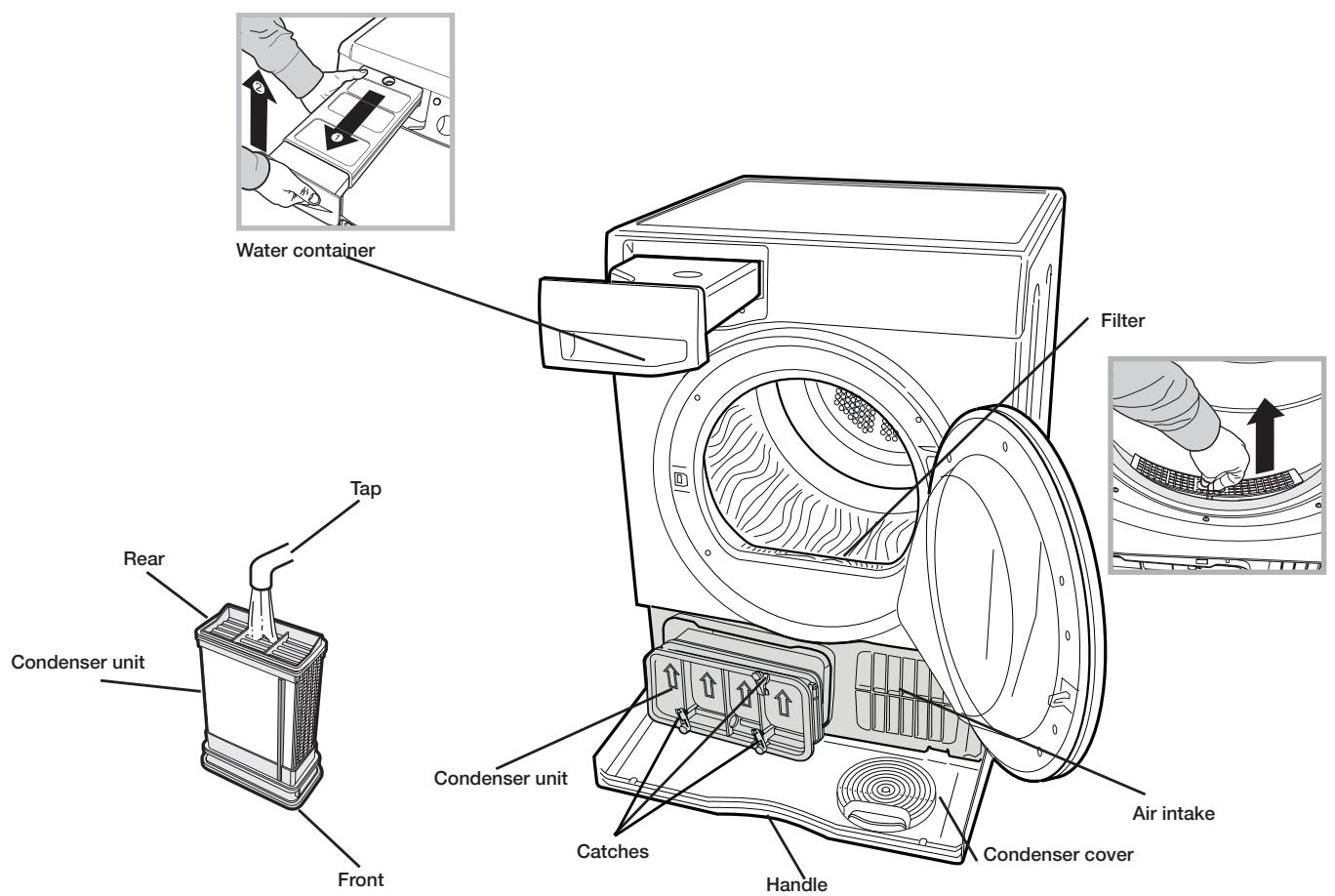HOTPOINT TCS 73B GP - Quick Tips - 1