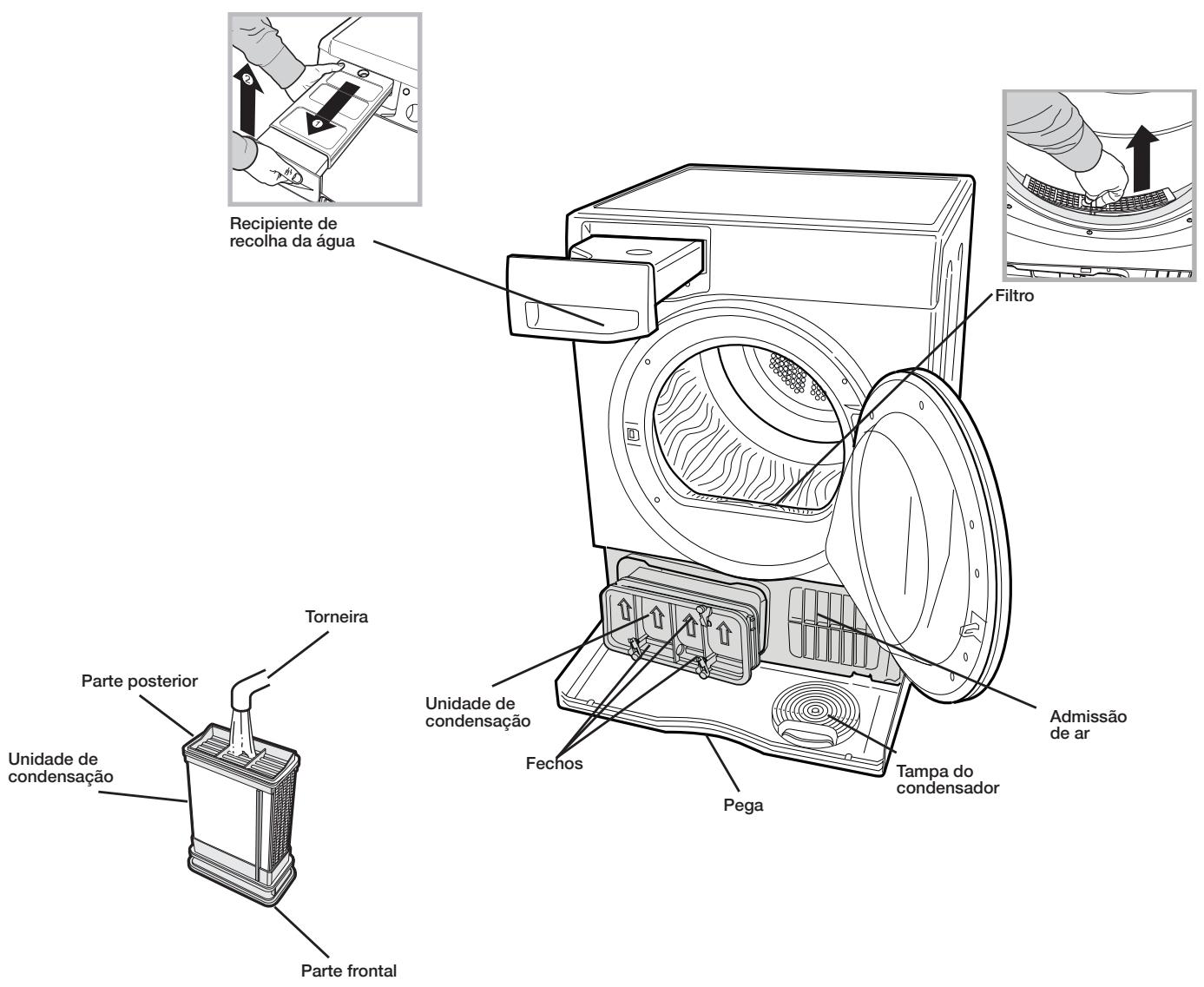 HOTPOINT TCS 73B GP - Conselhos rápidos - 1