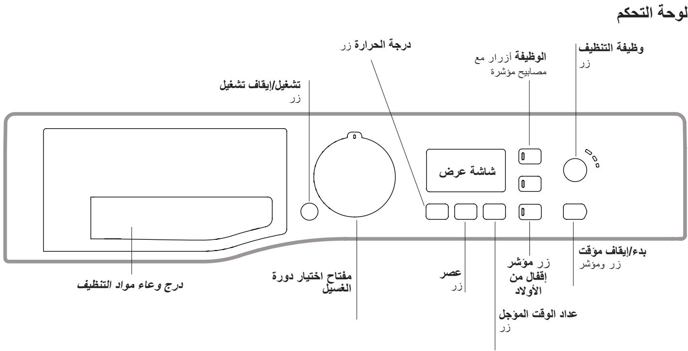 HOTPOINT WMG 700 EX.M - 60، الخدمة - 9