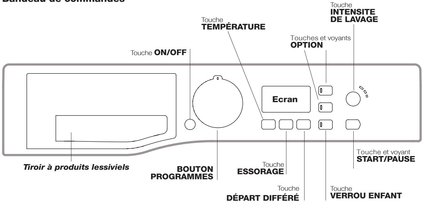 HOTPOINT WMG 720B EX.M - Bandeau de commandes - 1