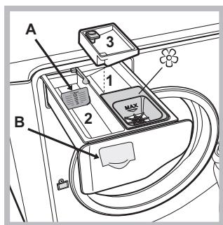 HOTPOINT AQ72F 49 FR - TIROIR a produits lessiviels - 2
