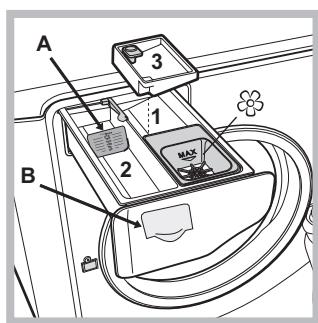 HOTPOINT AQ93F 29X EU - Elektirik baglantisi - 4