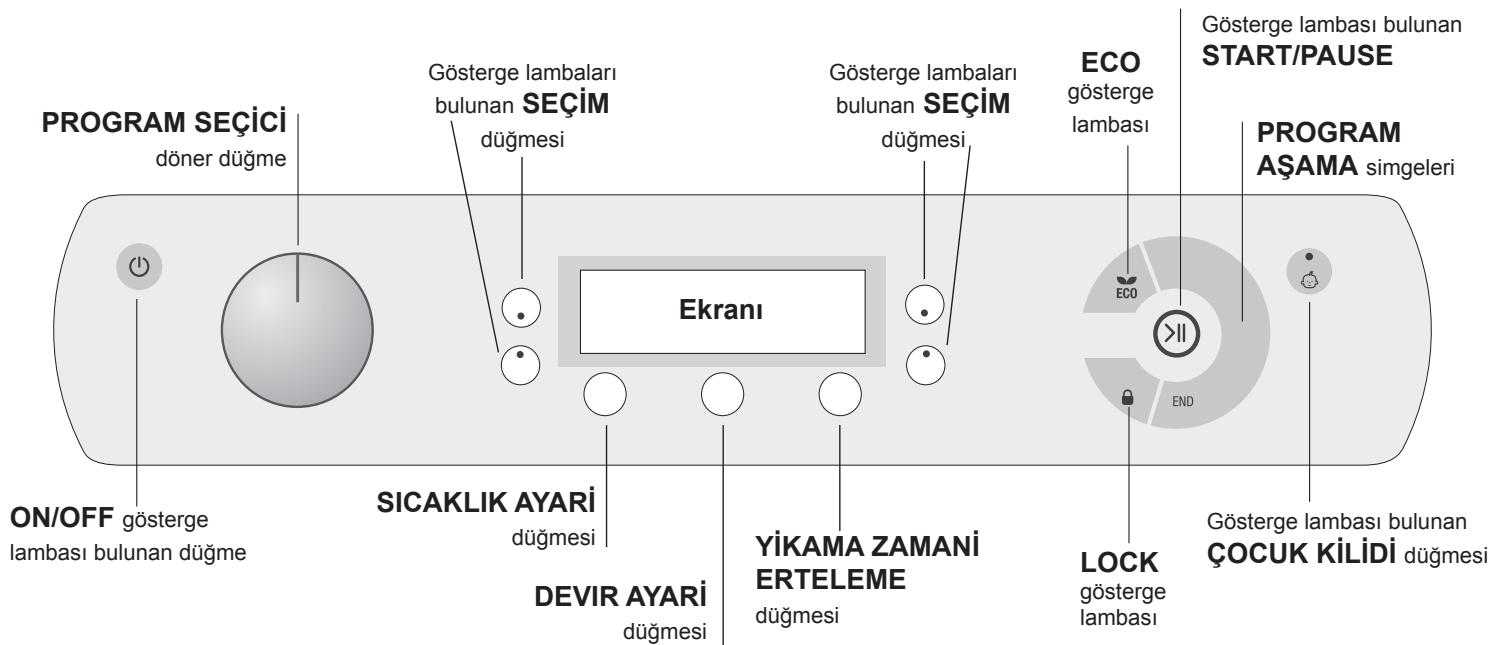 HOTPOINT AQ93F 29X EU - Kumanda paneli - 1