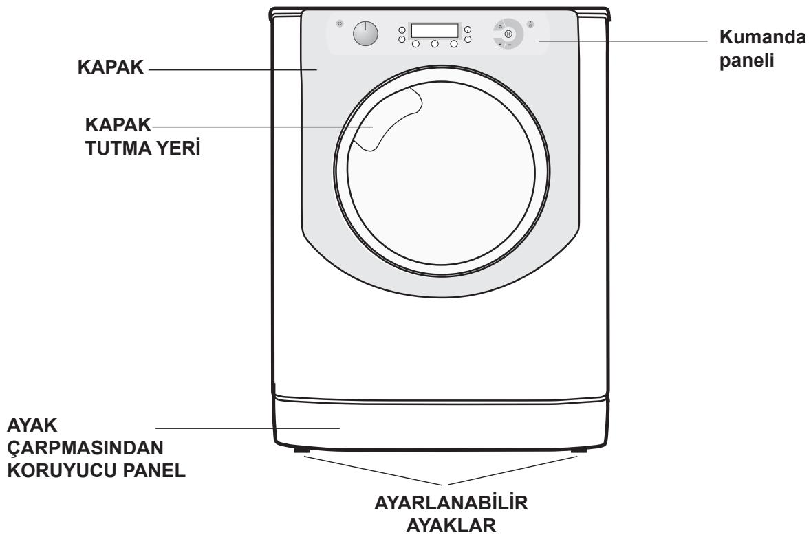 HOTPOINT AQ93F 29X EU - Elektirik baglantisi - 1