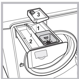 HOTPOINT AQ93F 29X EU - Super Wash - 1