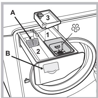 HOTPOINT AQ93F 29X EU - PORTA DE VIDRO - 2