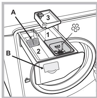 HOTPOINT AQ93F 29X EU - DETERGENT DISPENSER DRAWER - 2