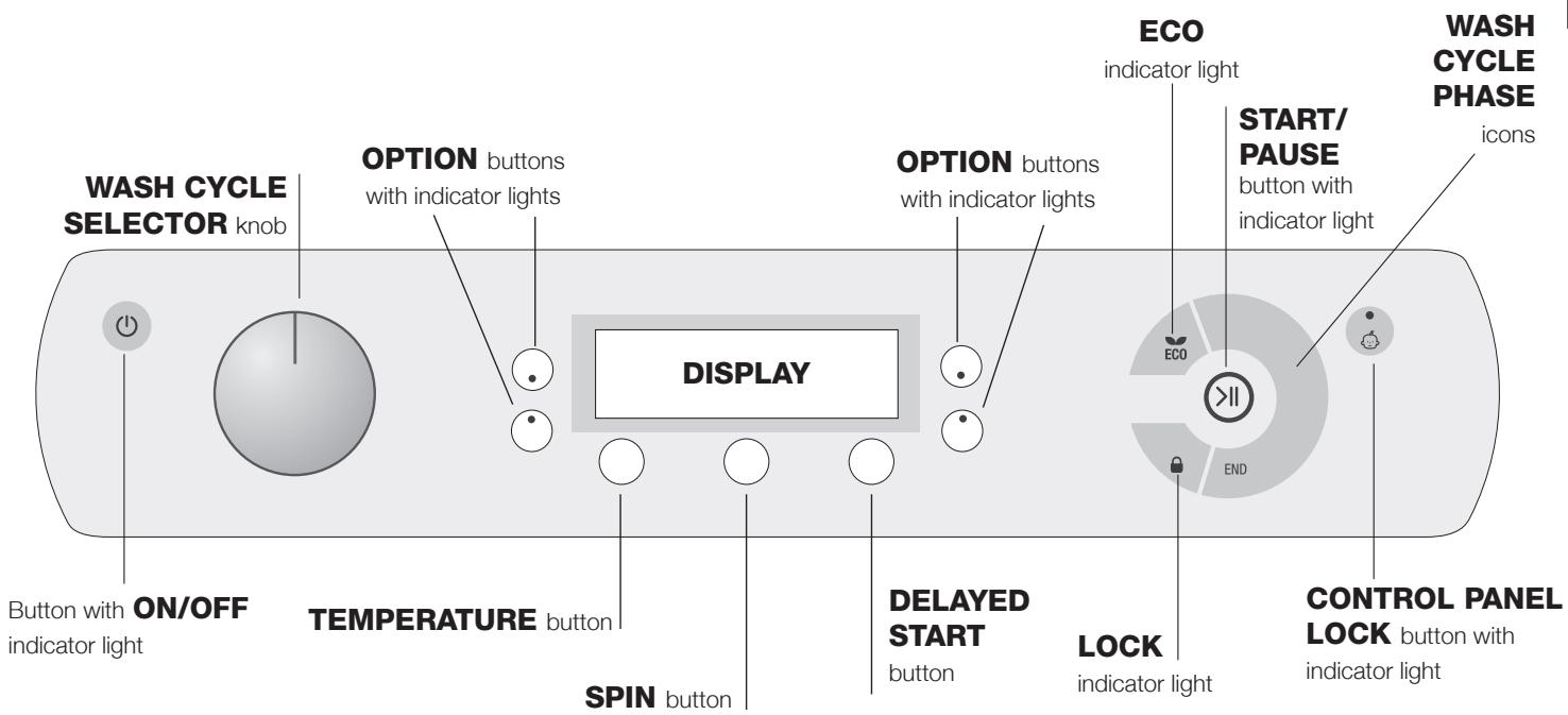HOTPOINT AQ93F 29X EU - Control panel - 1