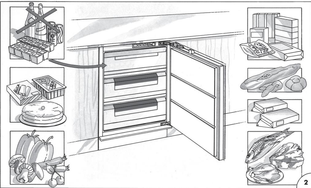 HOTPOINT B 20 A1 FV C/HA - NEDFRYSNING (fig. 2) - 1
