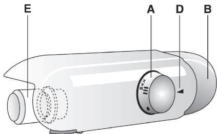 HOTPOINT B 20 A1 FV C/HA - JUHTSEADISED - 1