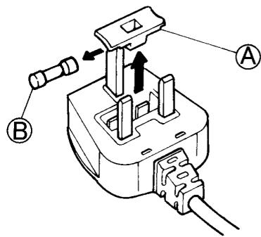 HOTPOINT BCB 7030 AA - Socket outlet / plug (valid for both countries) - 1