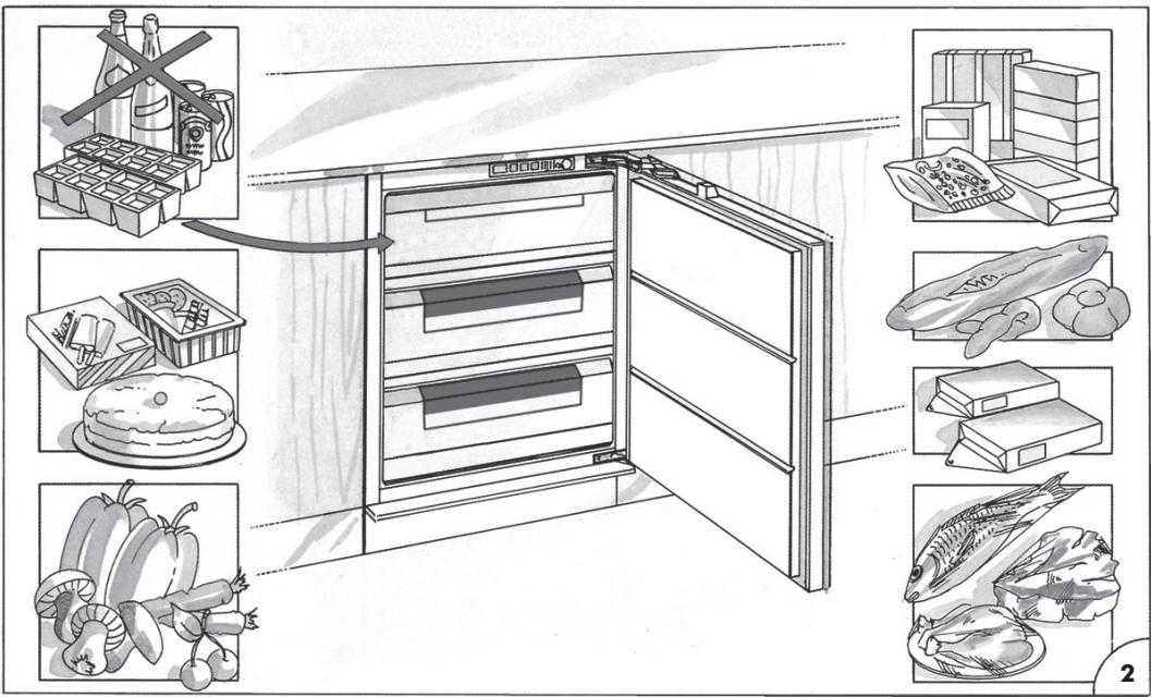 HOTPOINT BCB 7030 E C AA O3 - INDFRYSNING (fig. 2) - 1