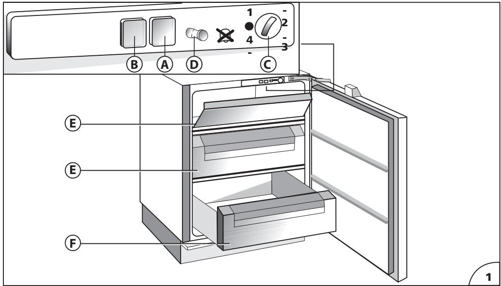 HOTPOINT BCB 7030 E C AAA 03 - Enne garantiiremonditeenindusse pöördumist - 1