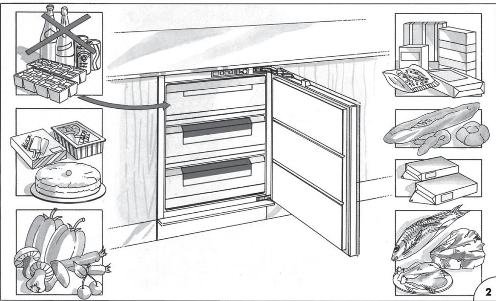 HOTPOINT BD 2422 S/HA - PAKASTAMINEN (Kuva 2) - 1