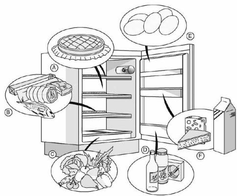 HOTPOINT BD 2422 S/HA - Megjegyzes: - 1