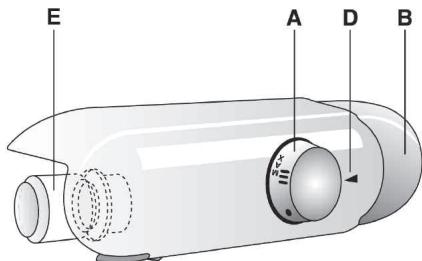 HOTPOINT BD 2422 S/HA - JUHTSEADISED - 1