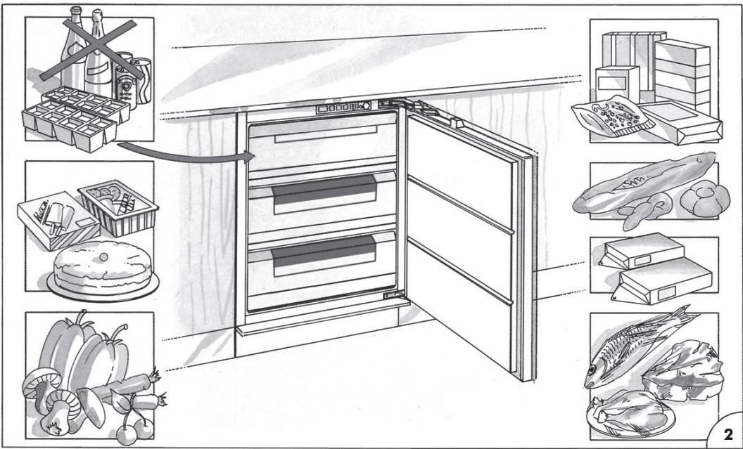 HOTPOINT BD 2422 S/HA - INDFRYSNING (fig. 2) - 1