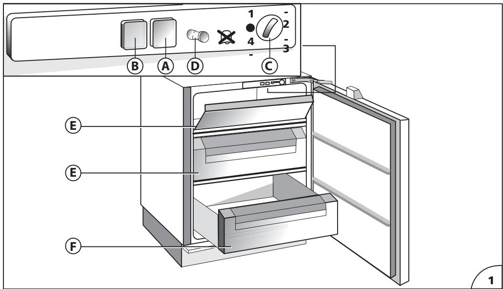 HOTPOINT BD 2422 S/HA - ΓNΩPIΣTE TH ΣYΣKEYH ΣAΣ - 1