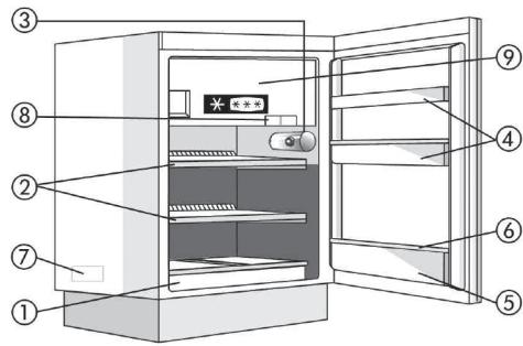 HOTPOINT BD 2422 S/HA - B.Отденице за НИСКA TemпepаТура (akO\*\*\*\* UMa TaKOBa) - 4