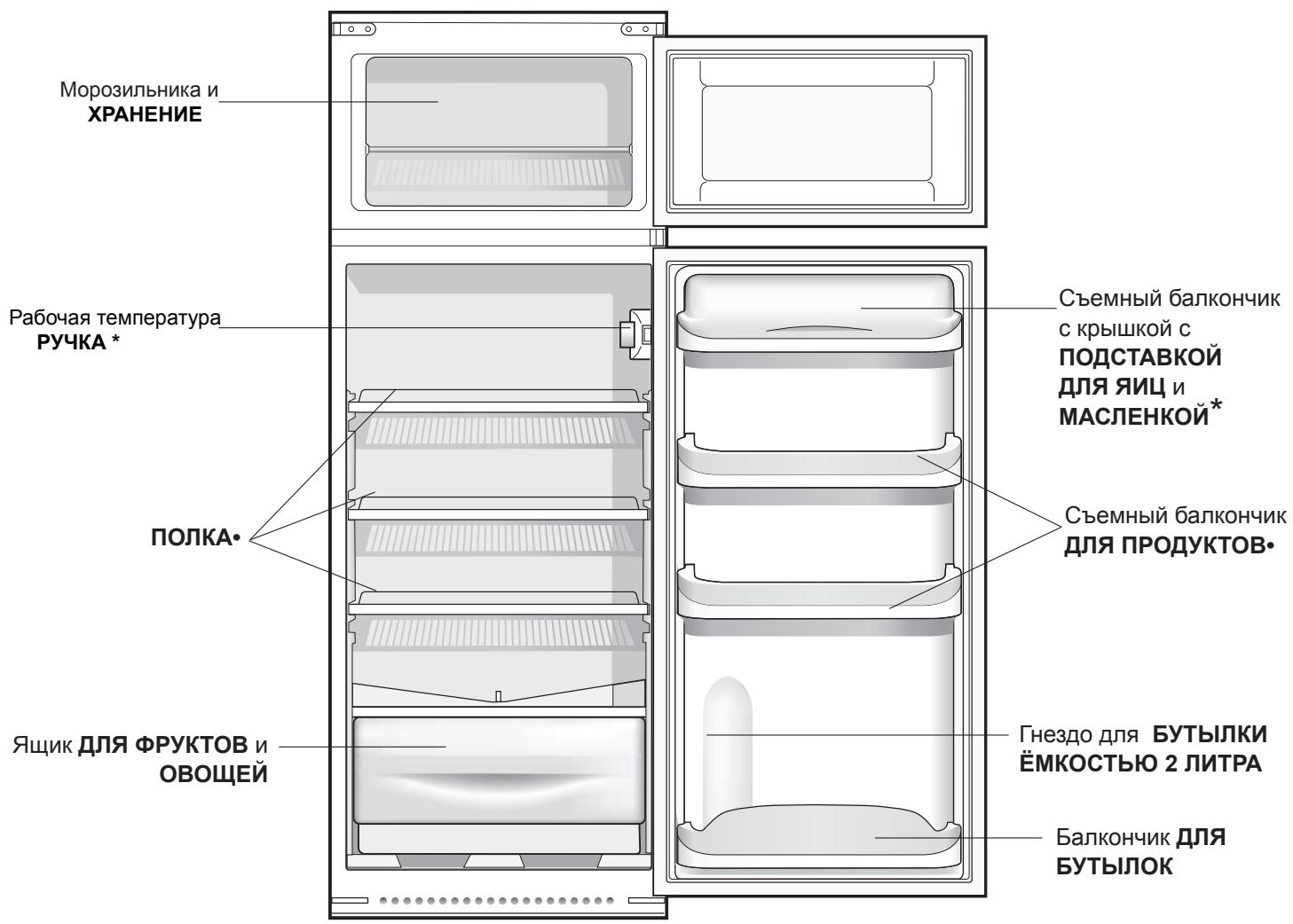 HOTPOINT BD 2423/HA - Общий вид - 1