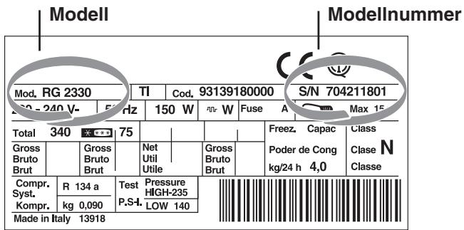 HOTPOINT BD 2423/HA - Geben Sie bitte Folgendes an: - 1