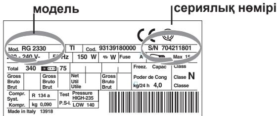 HOTPOINT BD 2423/HA - Техникалық қызмет көрсету - 1