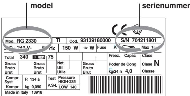 HOTPOINT BD 2423/HA - U moet doorgeven: - 1