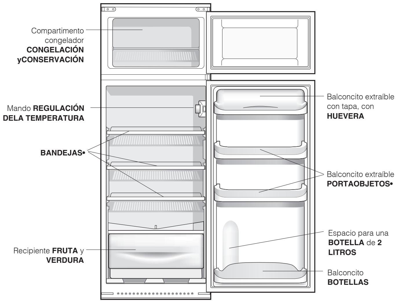 HOTPOINT BD 2423/HA - Vista de conjunto - 1