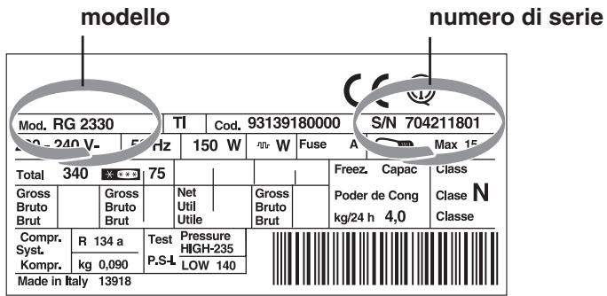 HOTPOINT BD 2423/HA - Comunicare: - 1