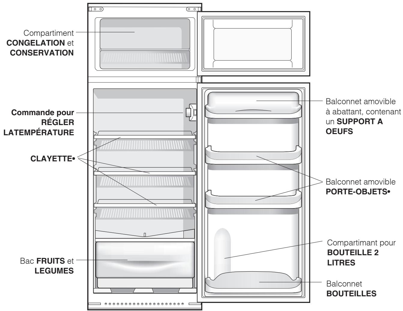 HOTPOINT BD 2423/HA - Vue d'ensemble - 1