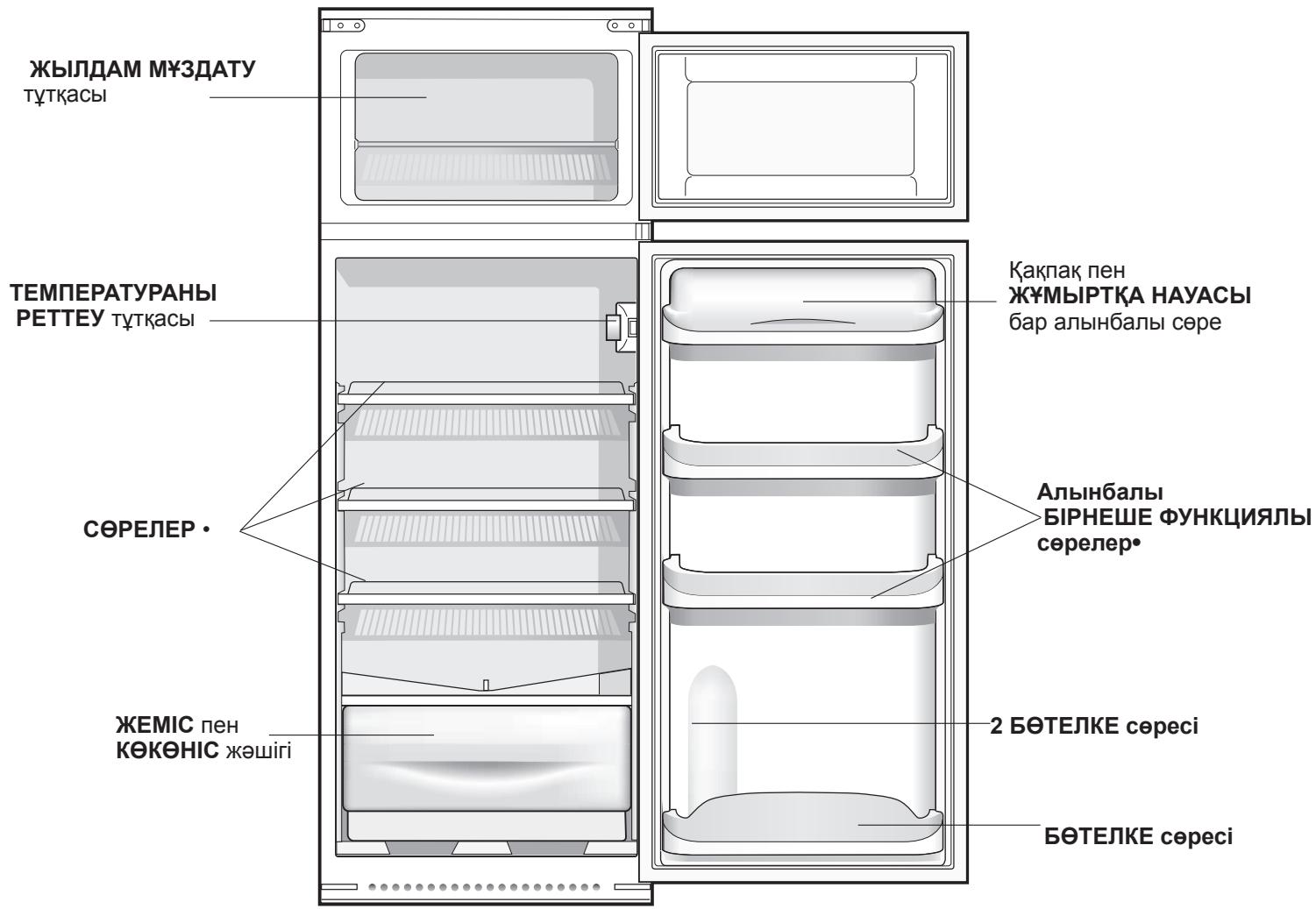HOTPOINT BD 2423/HA - Жалпы түрі - 1