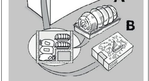 HOTPOINT CS1A 100 H - KULLANIMA YÖNELİK TALİMATLAR - 7