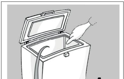 HOTPOINT CS1A 100 H - KULLANIMA YÖNELİK TALİMATLAR - 5
