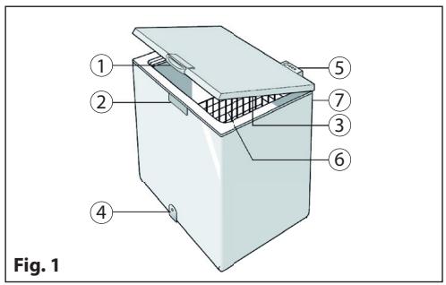 HOTPOINT CS1A 140 H - KULLANIMA YÖNELİK TALİMATLAR - 2