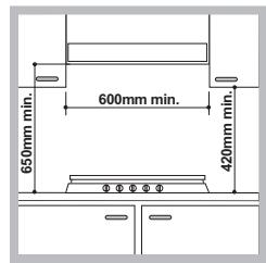 HOTPOINT DD 642 /A - Incasso - 1