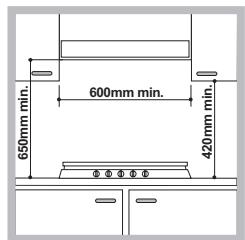 HOTPOINT DD 642 /A - Encastrement - 1