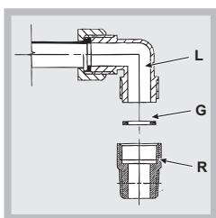 HOTPOINT DD 642 HA - Anschluss an die Gasleitung - 1