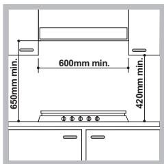 HOTPOINT DD 642 HA - BCTAHOBJIeHHIJTIN - 1