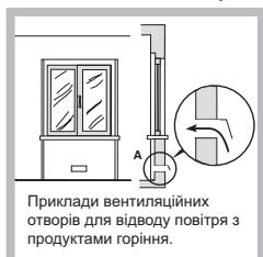 HOTPOINT DD 642 HA - BCTaHOBJeHHJ - 2