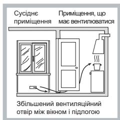 HOTPOINT DD 642 HA - BCTaHOBJeHHJ - 3