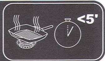 HOTPOINT DD 642 HA - YBAΓA! - 4