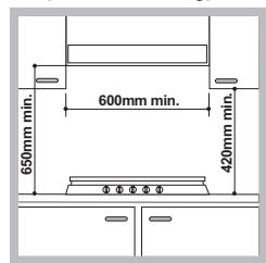 HOTPOINT DD 642 HA - Einbau - 1