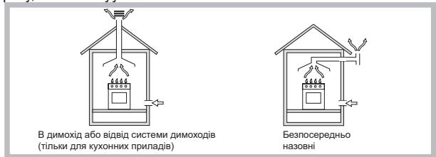 HOTPOINT DD 642 HA - BCTaHOBJeHHJ - 1