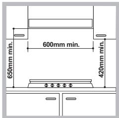 HOTPOINT DD 642 HA - Encastrement - 1